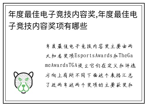 年度最佳电子竞技内容奖,年度最佳电子竞技内容奖项有哪些